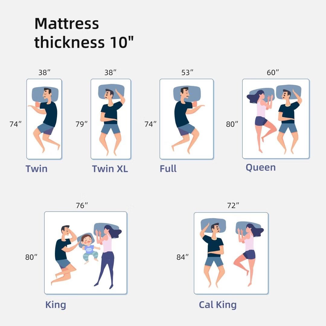 Matelas antibactérien en tissu tricoté avec mousse à mémoire de forme et gel 10