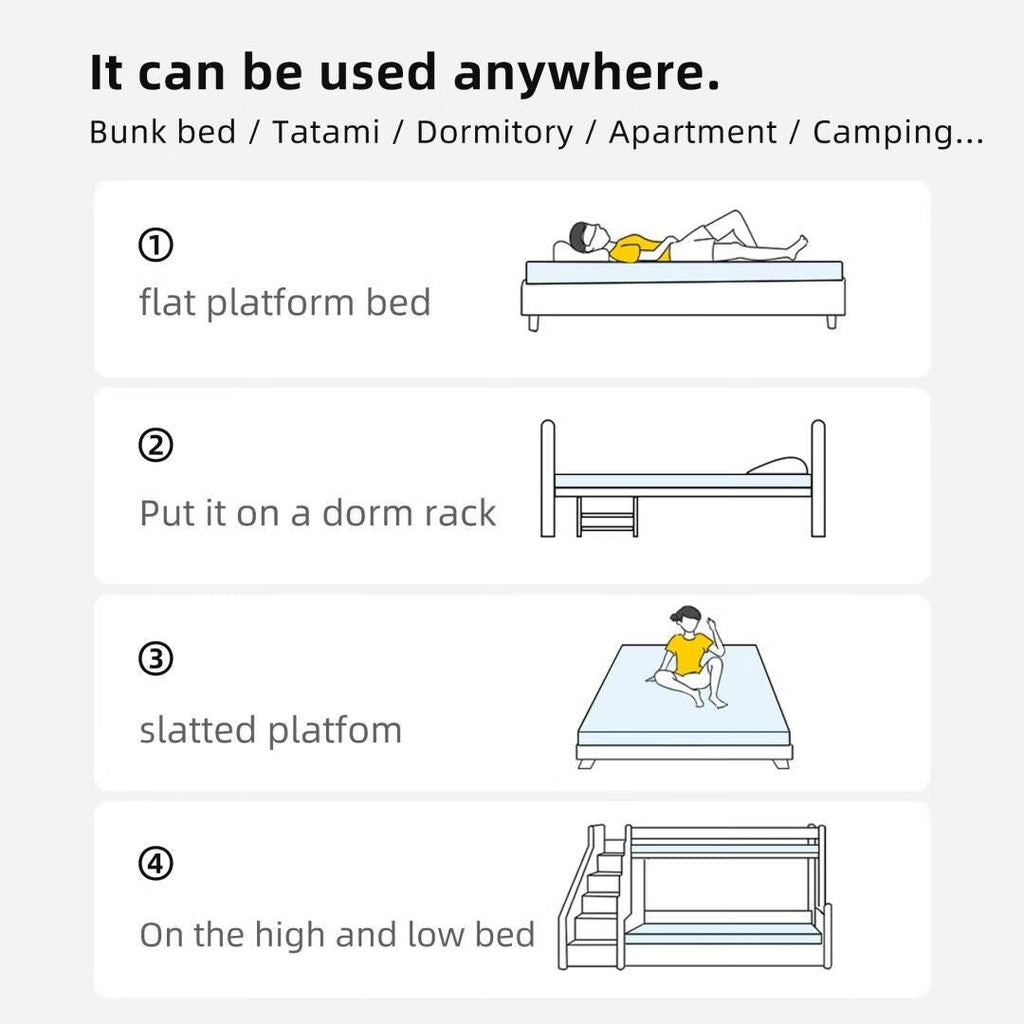 Matelas antibactérien en tissu tricoté avec mousse à mémoire de forme et gel 10