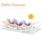 Ensemble de 2 coussins de siège profonds pour meubles de patio d'extérieur Aoodor 24 x 24