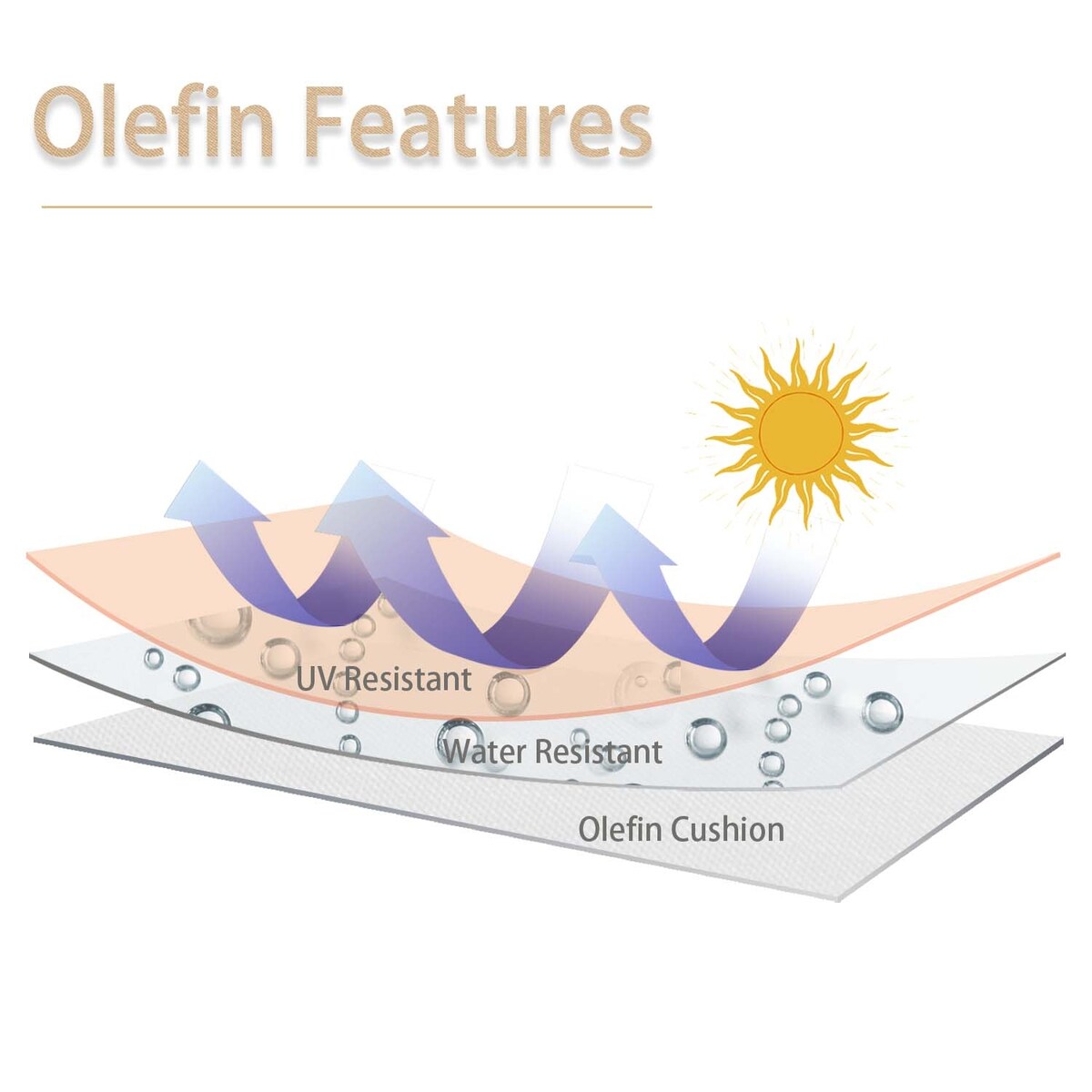 Ensemble de 2 coussins de siège profonds pour meubles de patio d'extérieur Aoodor 24 x 24