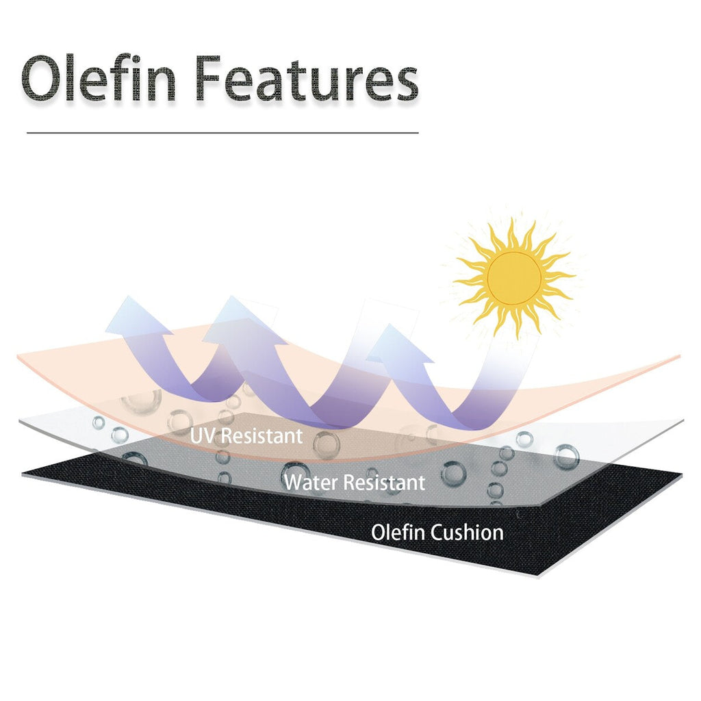 Ensemble de 2 coussins de siège profonds pour meubles de patio d'extérieur Aoodor 24 x 24