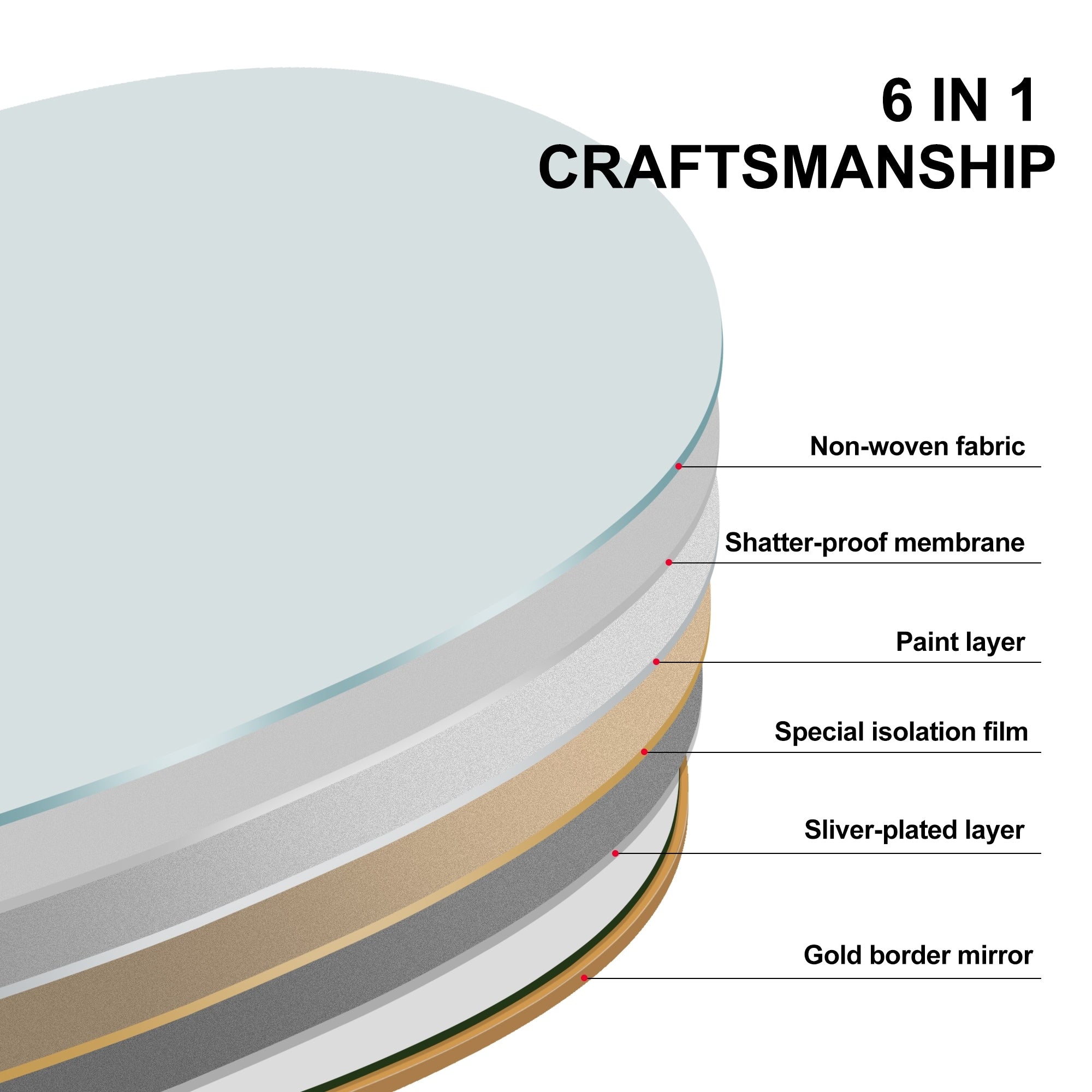 Miroir de sol en bois arqué pleine longueur, miroir mural