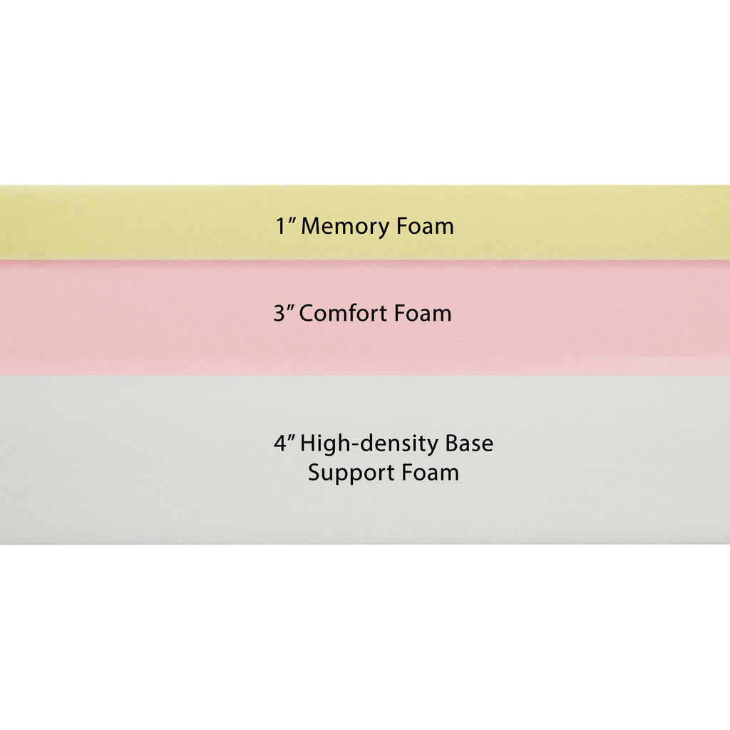 Matelas en mousse à mémoire de forme Artdeco Home de 8 pouces