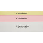 Matelas en mousse à mémoire de forme Artdeco Home de 8 pouces