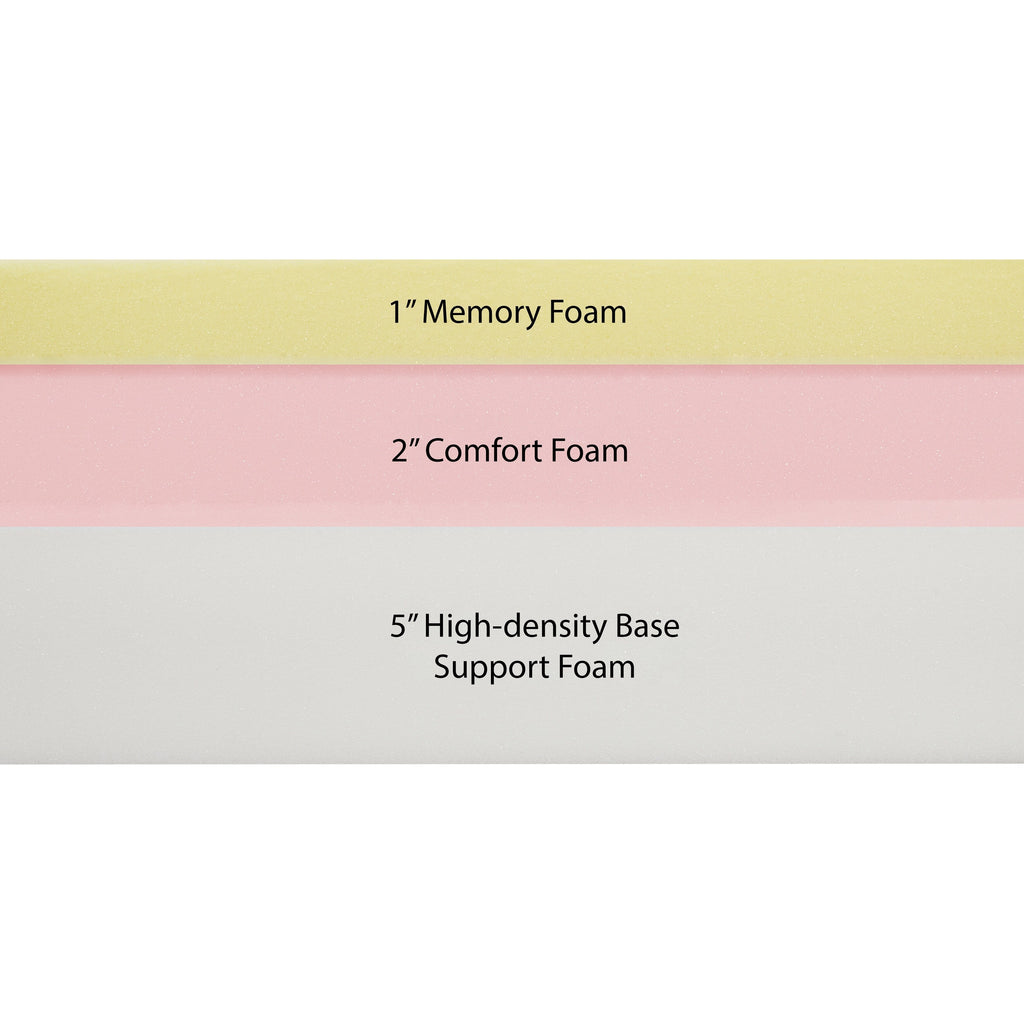 Matelas en mousse à mémoire de forme Artdeco Home de 8 pouces