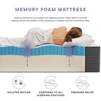 Matelas en mousse à mémoire de forme Aveline 16
