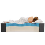 Matelas en mousse à mémoire de forme Aveline 16