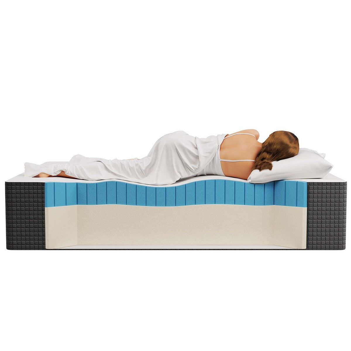 Matelas en mousse à mémoire de forme Aveline 16
