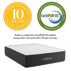 Matelas en mousse à mémoire de forme Aveline 16