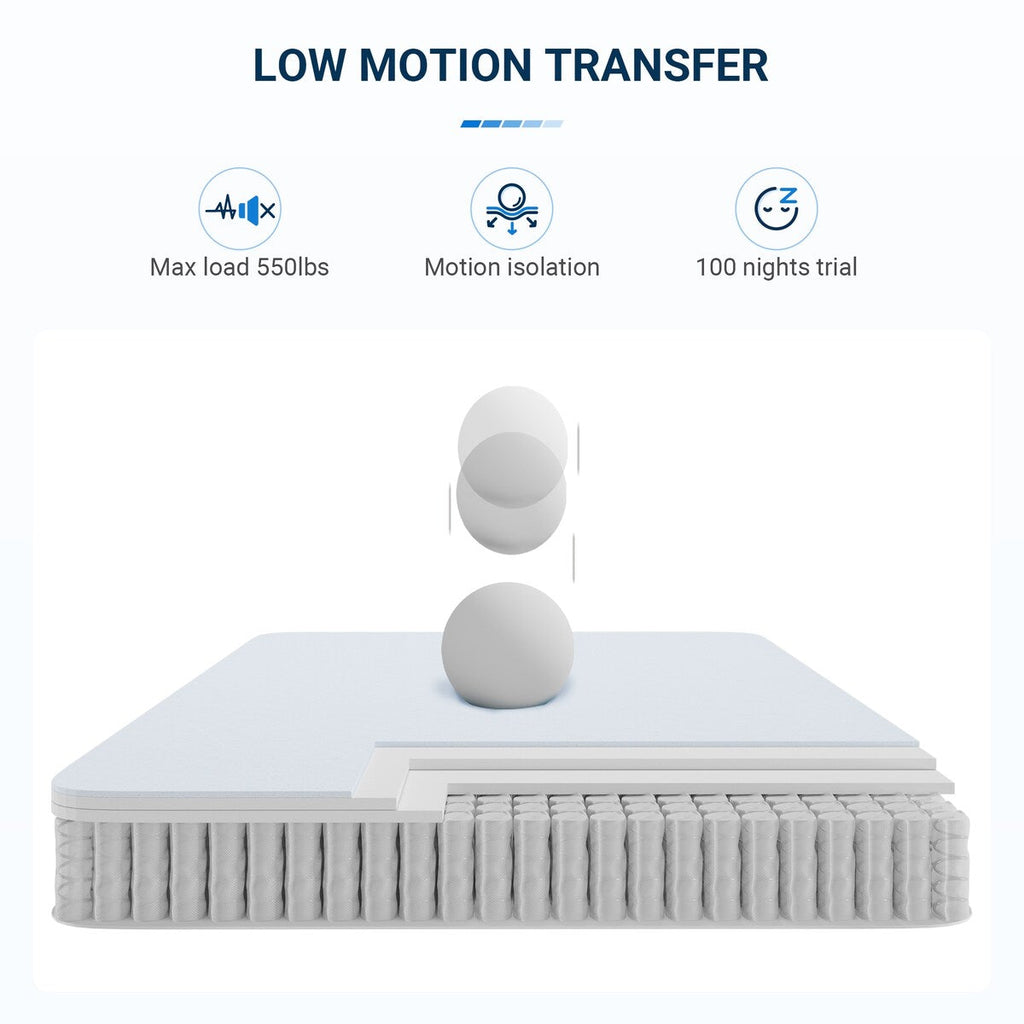 Matelas hybride Avenco 10'' en mousse à mémoire de forme et ressorts ensachés dans une boîte