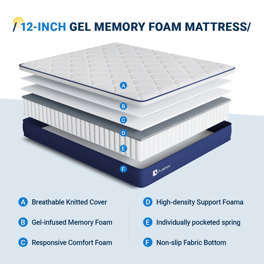 Matelas hybride en mousse à mémoire de forme moyenne Avenco 12 po