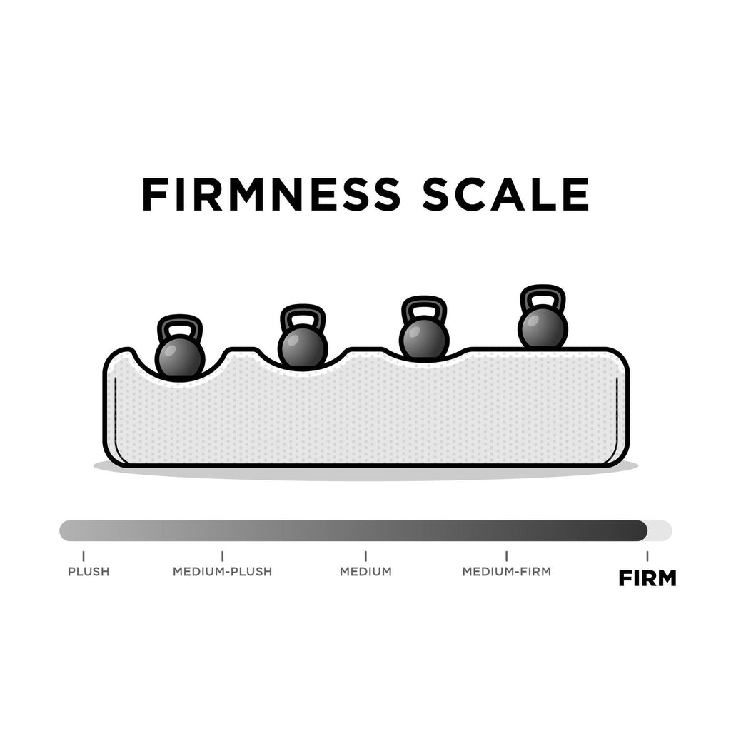 Canapé 3 places Avenue Greene Wilson