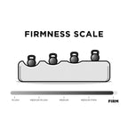 Canapé 3 places Avenue Greene Wilson