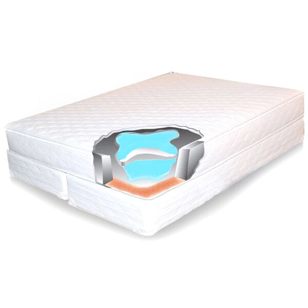 Matelas à eau Bali Softside semi-onduleux Queen size - Blanc