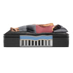 Matelas à plateau-coussin moelleux Beautyrest Black C-Class 16