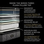 Ensemble de matelas à plateau-coussin moelleux Beautyrest Black Series Three 16,75