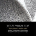 Matelas ferme Beautyrest Black Series Two 14,25