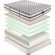 Ensemble de matelas extra ferme Beautyrest Classic Porter King size