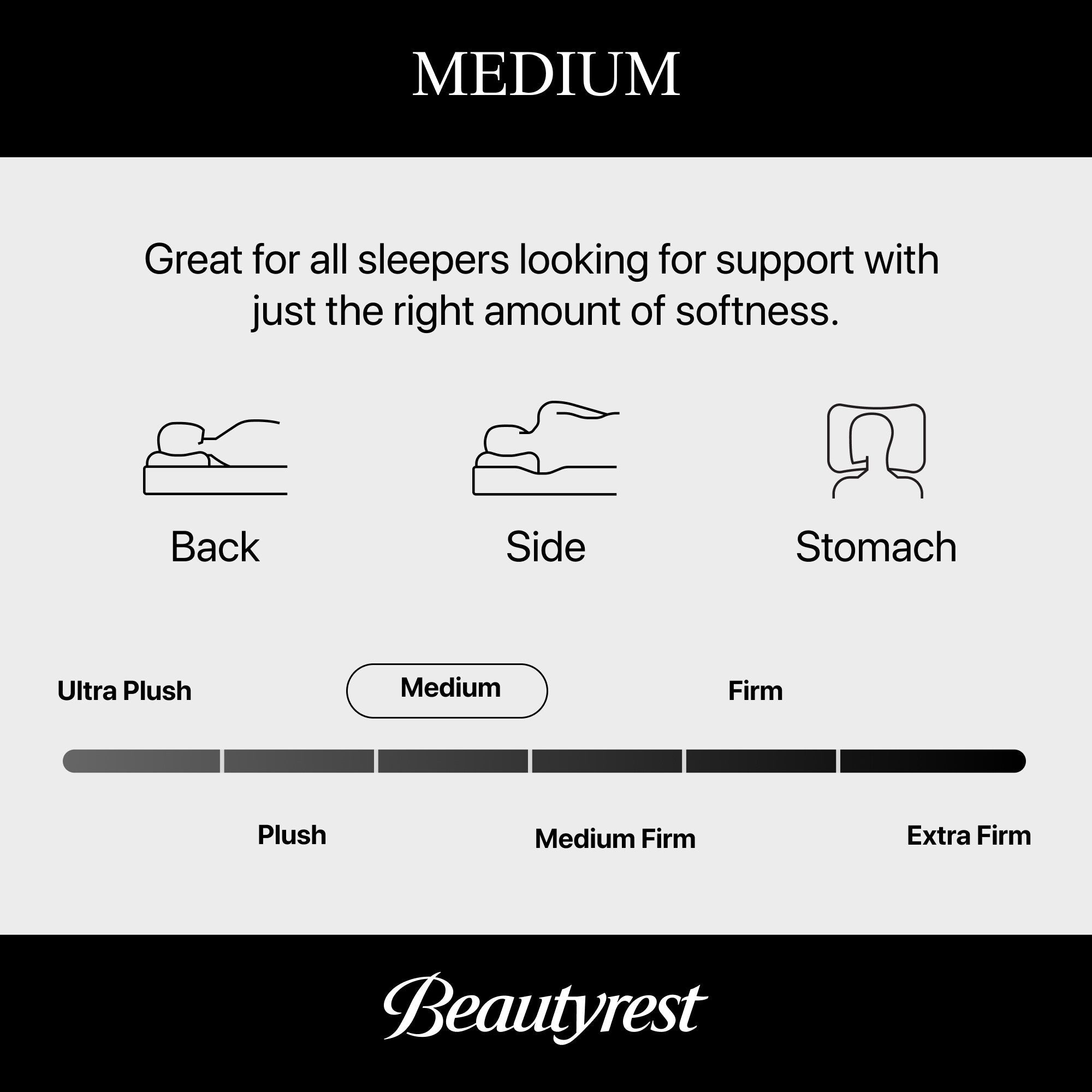 Matelas Beautyrest Opulent Rest Medium