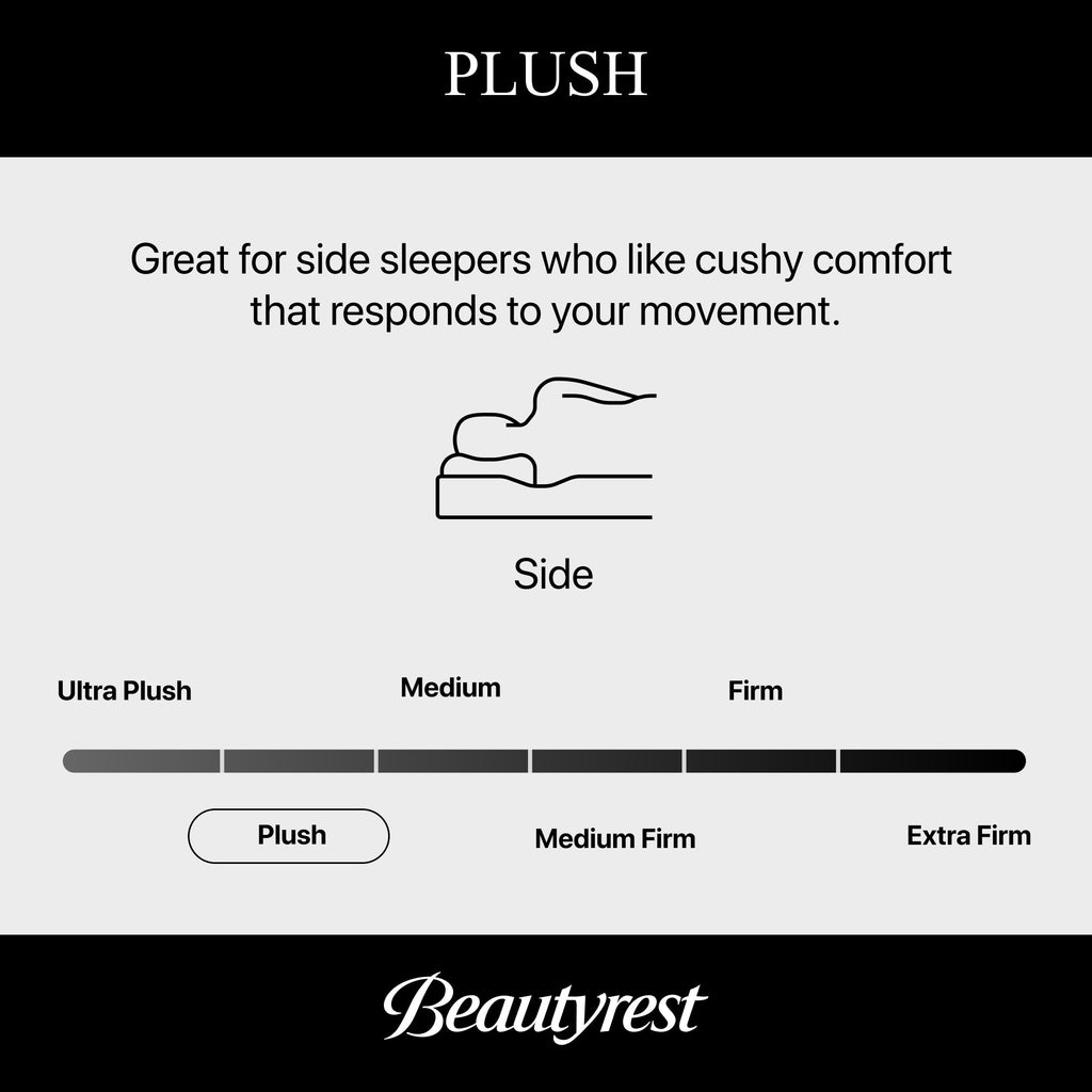 Matelas moelleux Beautyrest Opulent Rest