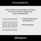 Matelas extra ferme Beautyrest Regal Sleep