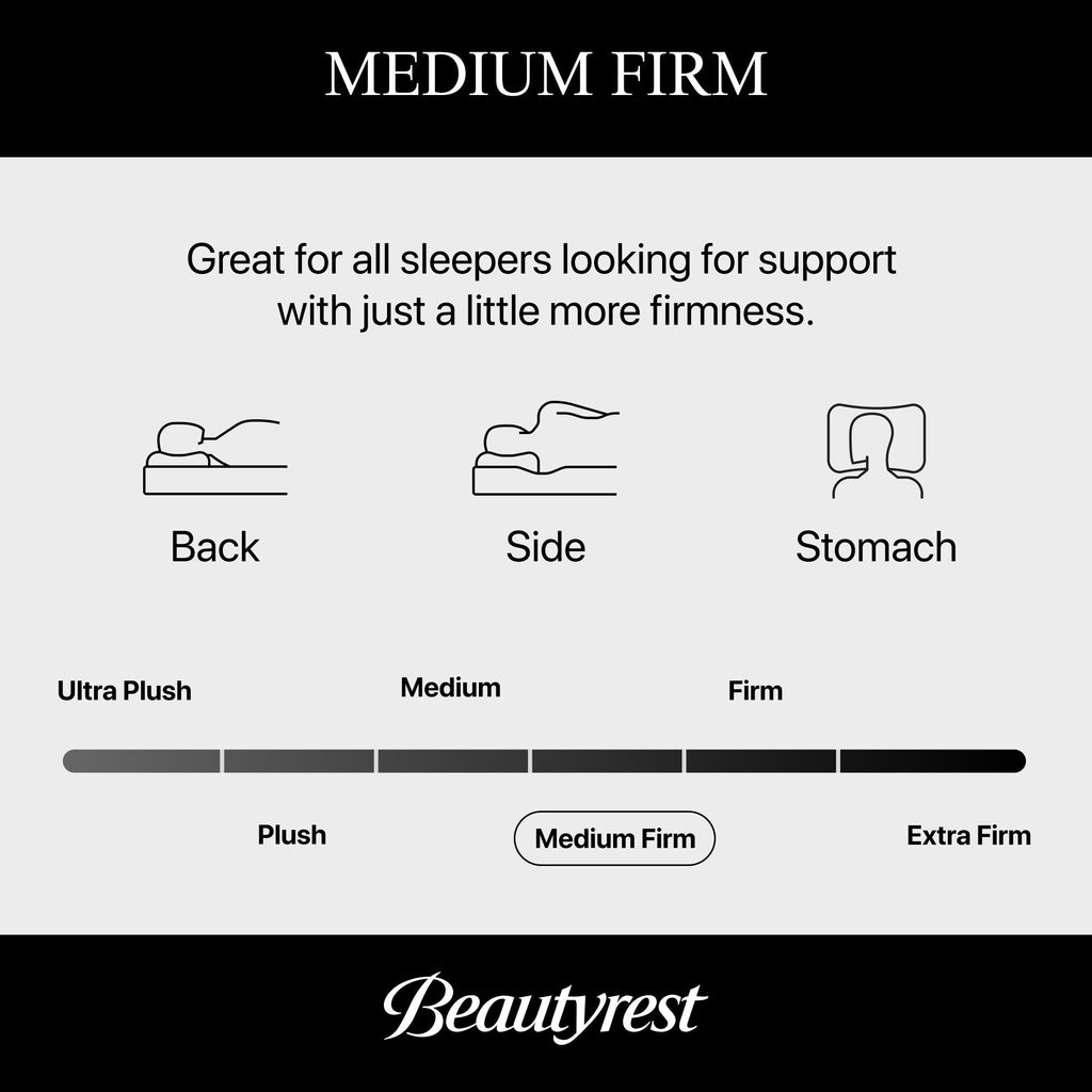 Matelas hybride mi-ferme Beautyrest Regal Sleep