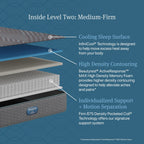 Matelas hybride mi-ferme Beautyrest Regal Sleep