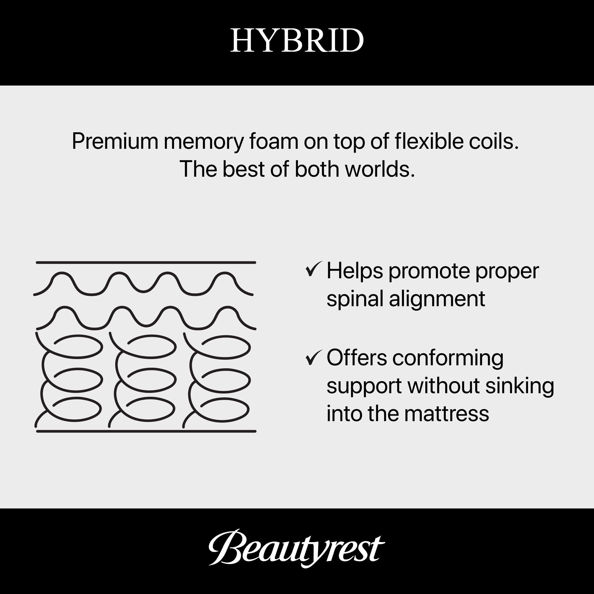 Matelas hybride mi-ferme Beautyrest Regal Sleep