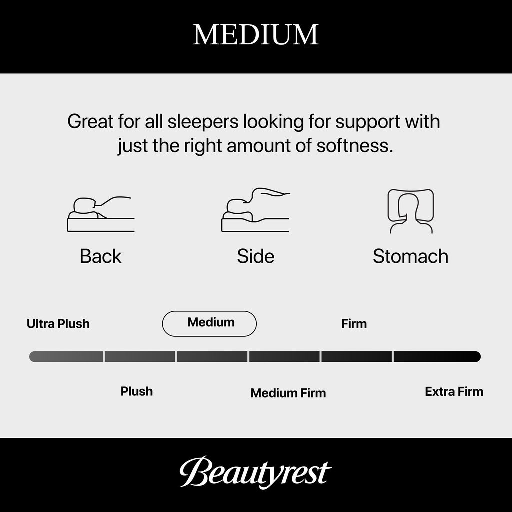 Matelas à plateau-coussin mi-ferme Beautyrest Regal Sleep