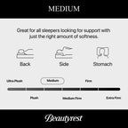 Matelas à plateau-coussin mi-ferme Beautyrest Regal Sleep