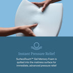 Matelas Beautyrest Regal Sleep Medium