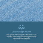 Matelas à plateau-coussin moelleux Beautyrest Regal Sleep