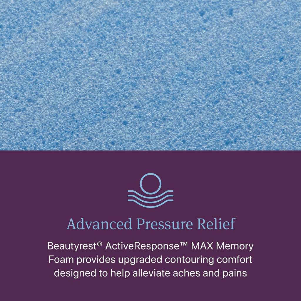 Matelas Beautyrest World Class niveau quatre ferme à plateau-coussin