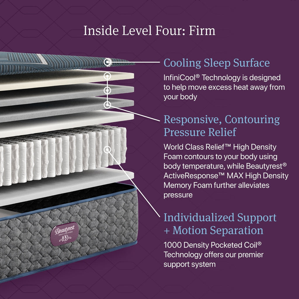 Matelas hybride ferme Beautyrest World Class Level Four - Bleu foncé