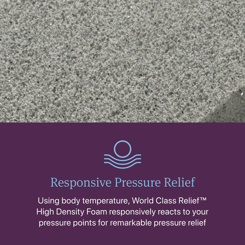 Matelas hybride ferme Beautyrest World Class Level Four - Bleu foncé