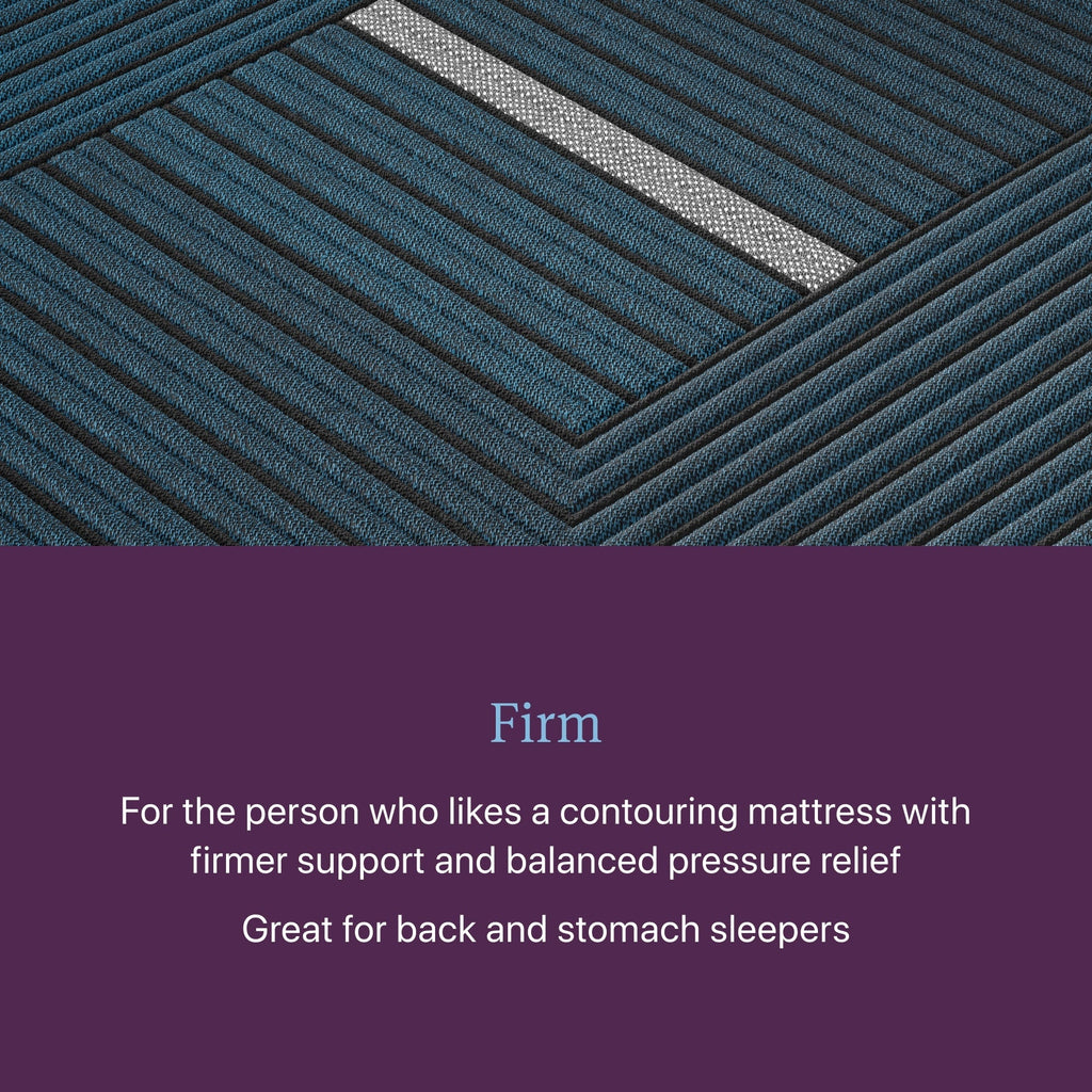 Matelas hybride ferme Beautyrest World Class Level Four - Bleu foncé