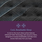 Matelas Beautyrest World Class niveau quatre moyen