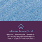 Matelas Beautyrest World Class niveau quatre moyen