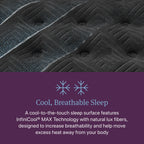 Matelas moelleux Beautyrest World Class niveau quatre