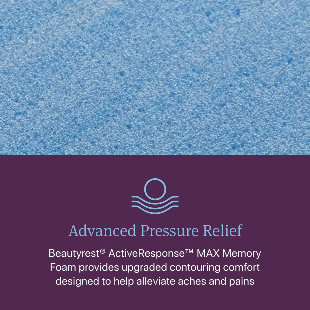 Matelas moelleux Beautyrest World Class niveau quatre