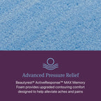 Matelas moelleux Beautyrest World Class niveau quatre