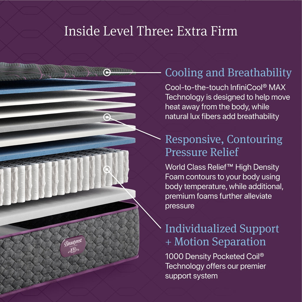 Matelas extra ferme Beautyrest World Class niveau trois