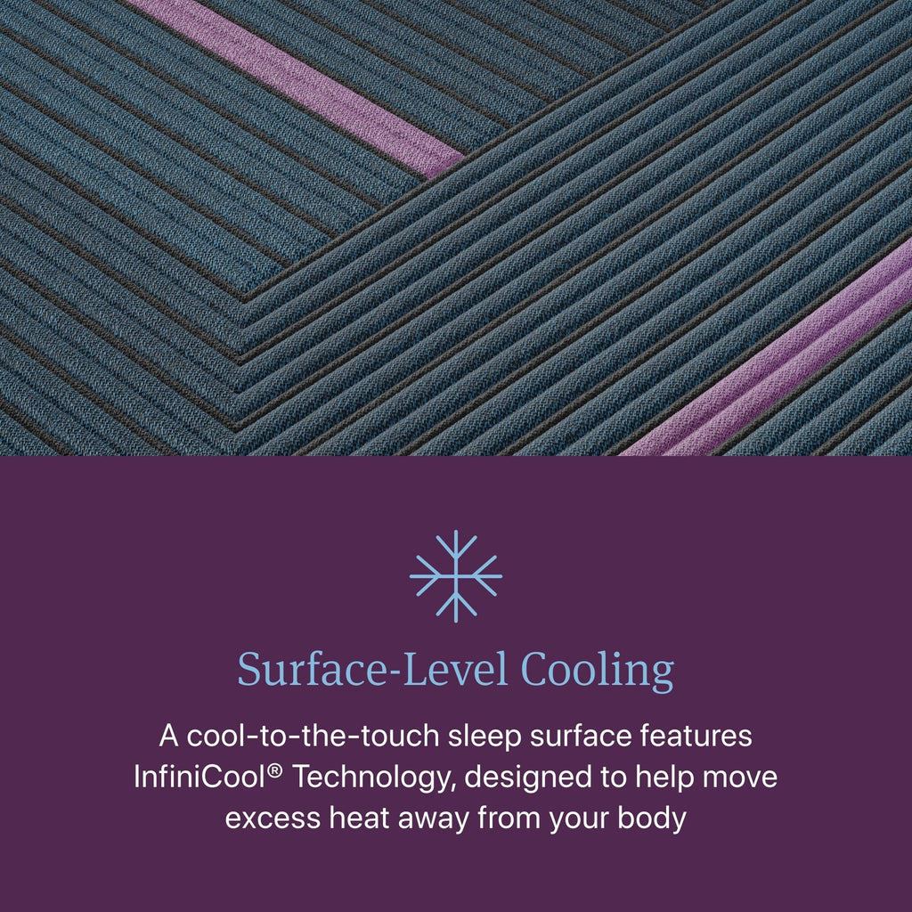 Matelas hybride ferme Beautyrest World Class niveau 3 - Bleu foncé