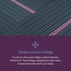 Matelas hybride ferme Beautyrest World Class niveau 3 - Bleu foncé