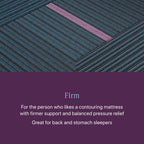 Matelas hybride ferme Beautyrest World Class niveau 3 - Bleu foncé