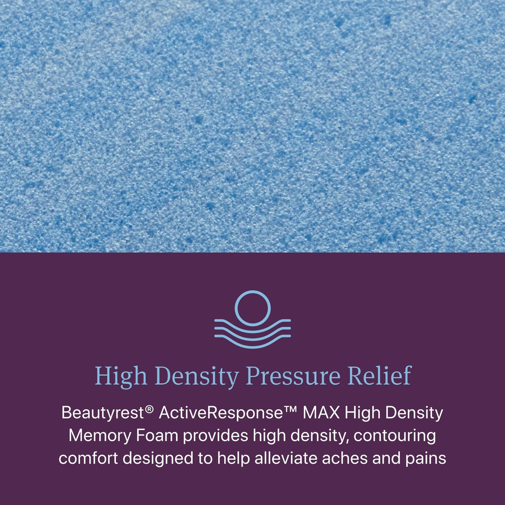 Matelas hybride ferme Beautyrest World Class niveau 3 - Bleu foncé