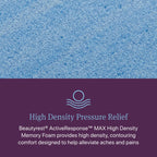 Matelas hybride Beautyrest World Class niveau trois de taille moyenne - Bleu foncé