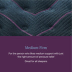 Matelas Beautyrest World Class niveau trois mi-ferme