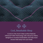 Matelas Beautyrest World Class niveau trois mi-ferme