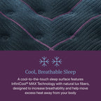 Matelas à plateau-coussin moyen Beautyrest World Class niveau trois